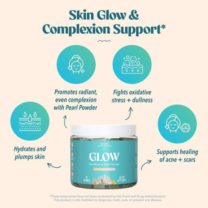 Hair Grow & Skin Glow Bundle