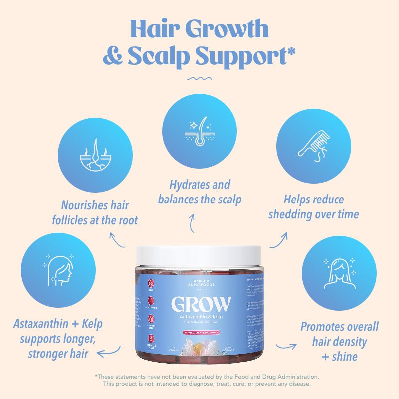 Hair Grow & Skin Glow Bundle